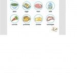 Unit4 - food